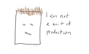 Unit of production